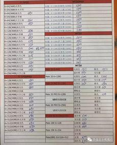 国产每日更新,聚焦最新国产动态,尽享科技盛宴 第3张 国产每日更新,聚焦最新国产动态,尽享科技盛宴 第3张